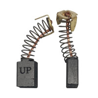 Oglītes KGS216, Metabo